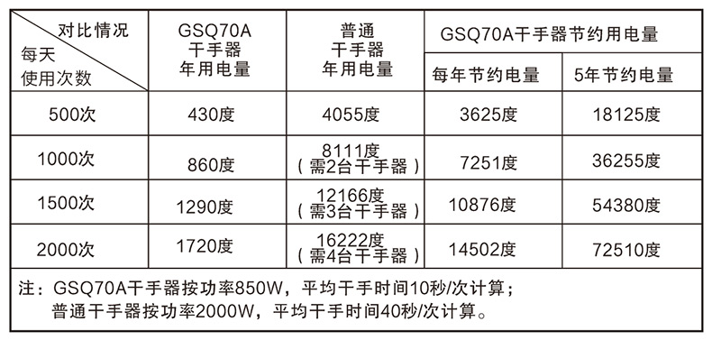 GSQ70A - 03.jpg GSQ70A - 03.jpg